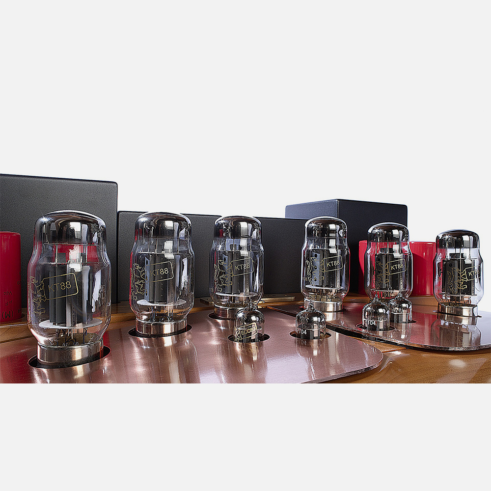 PERFORMANCE anniversary